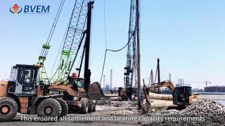 Vibroflotatie bodemversterkende oplossing